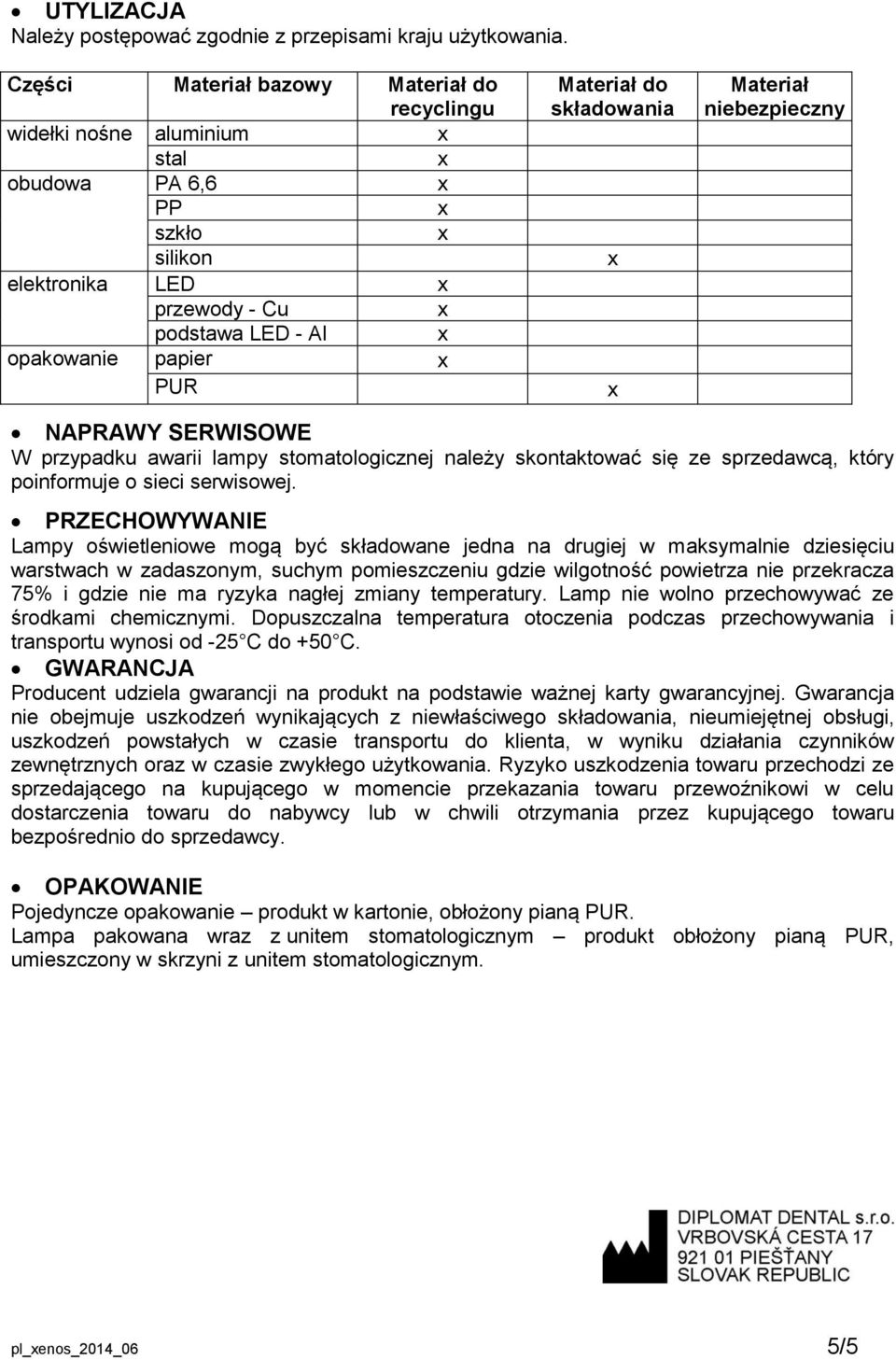 PUR Materiał niebezpieczny NAPRAWY SERWISOWE W przypadku awarii lampy stomatologicznej należy skontaktować się ze sprzedawcą, który poinformuje o sieci serwisowej.