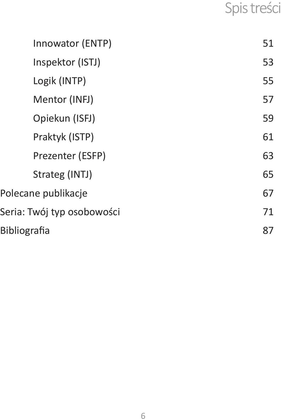 (ISTP) 61 Prezenter (ESFP) 63 Strateg (INTJ) 65 Polecane