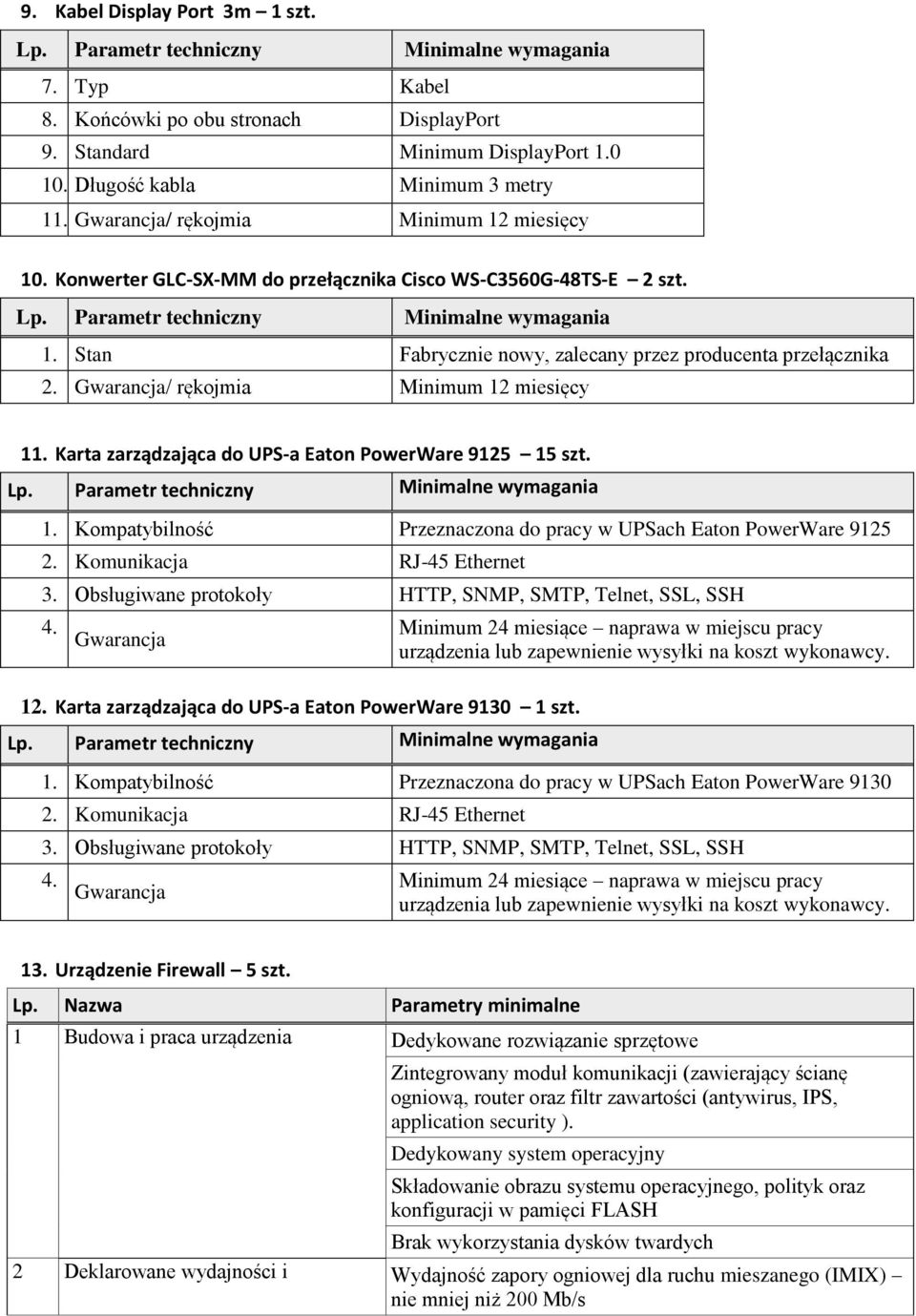 Gwarancja/ rękojmia Minimum 12 miesięcy 11. Karta zarządzająca do UPS-a Eaton PowerWare 9125 15 szt. 1. Kompatybilność Przeznaczona do pracy w UPSach Eaton PowerWare 9125 2.