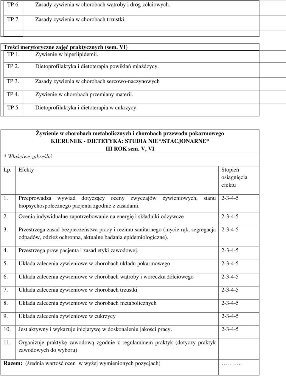 Żywienie w chorobach metabolicznych i chorobach przewodu pokarmowego KIERUNEK - DIETETYKA: STUDIA NIE*/STACJONARNE* III ROK sem. V, VI * Właściwe zakreślić Lp. Efekty Stopień osiągnięcia efektu 1.