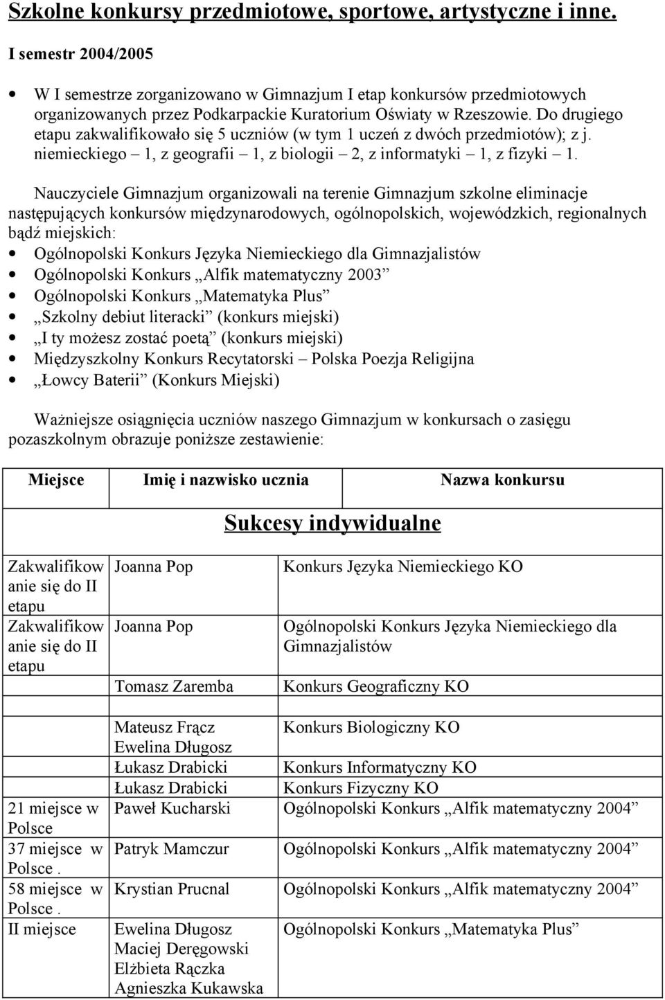 Do drugiego zakwalifikowało się 5 uczniów (w tym 1 uczeń z dwóch przedmiotów); z j. niemieckiego 1, z geografii 1, z biologii 2, z informatyki 1, z fizyki 1.