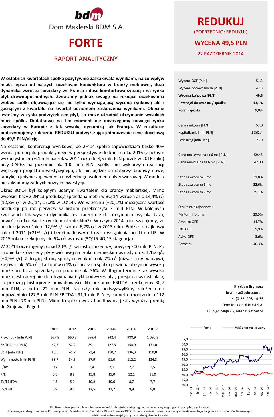 drewnopochodnych. Zwracamy jednak uwagę na rosnące oczekiwania wobec spółki objawiające się nie tylko wymagającą wyceną rynkową ale i gasnącym z kwartału na kwartał poziomem zaskoczenia wynikami.