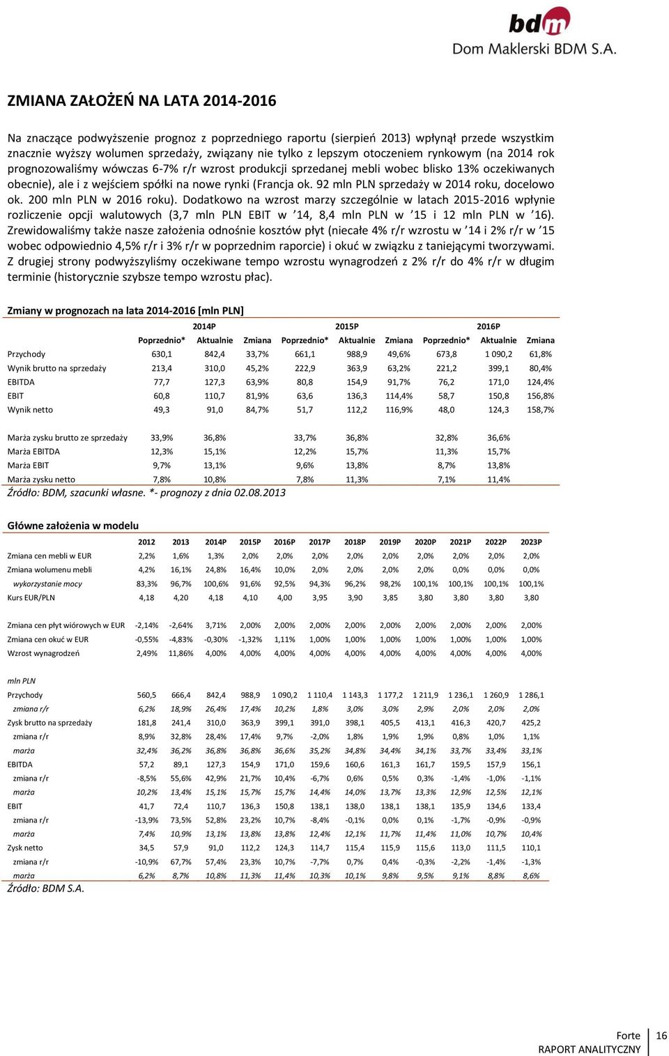 92 mln PLN sprzedaży w 2014 roku, docelowo ok. 200 mln PLN w 2016 roku).