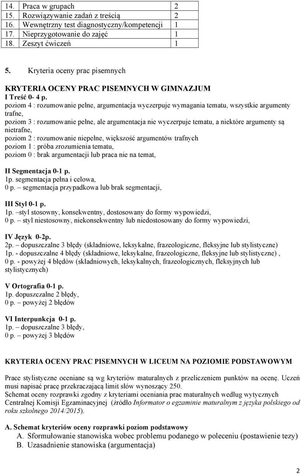 poziom 4 : rozumowanie pełne, argumentacja wyczerpuje wymagania tematu, wszystkie argumenty trafne, poziom 3 : rozumowanie pełne, ale argumentacja nie wyczerpuje tematu, a niektóre argumenty są