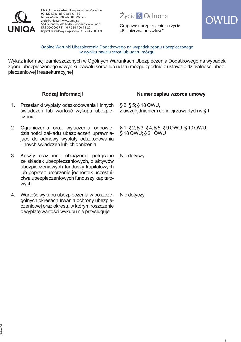 pl Sąd Rejonowy dla Łodzi - Śródmieścia w Łodzi KRS 0000005751, NIP 554-100-15-22 Kapitał zakładowy i wpłacony: 42 774 700 PLN Życie & Ochrona Grupowe ubezpieczenie na życie Bezpieczna przyszłość