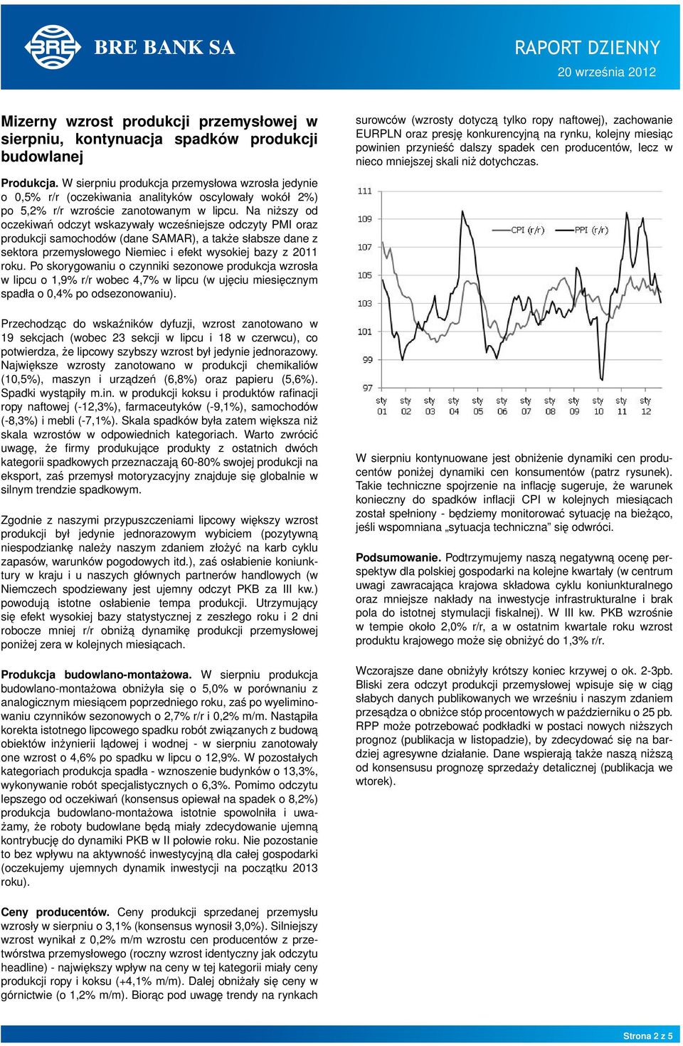 Na niższy od oczekiwań odczyt wskazywały wcześniejsze odczyty PMI oraz produkcji samochodów (dane SAMAR), a także słabsze dane z sektora przemysłowego Niemiec i efekt wysokiej bazy z 2011 roku.