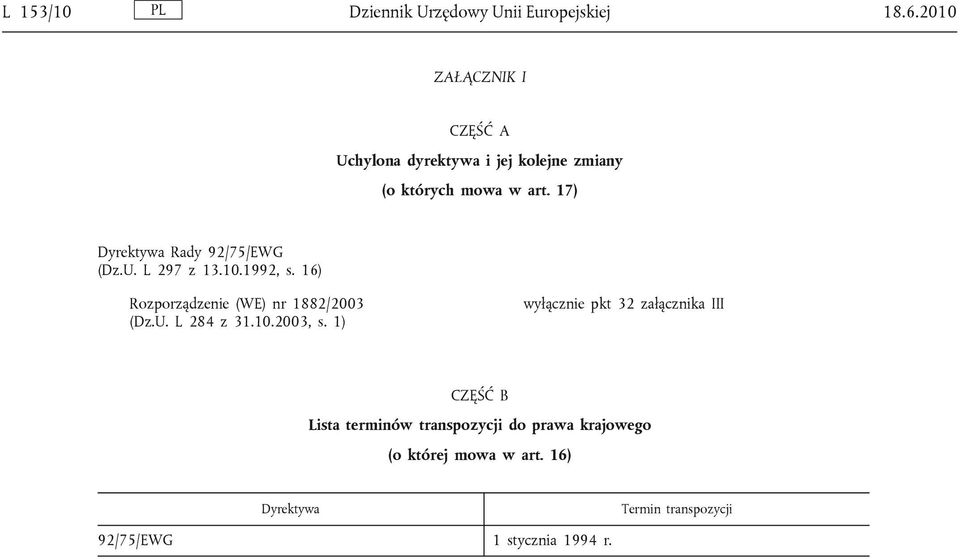 17) Dyrektywa Rady 92/75/EWG (Dz.U. L 297 z 13.10.1992, s. 16) Rozporządzenie (WE) nr 1882/2003 (Dz.U. L 284 z 31.