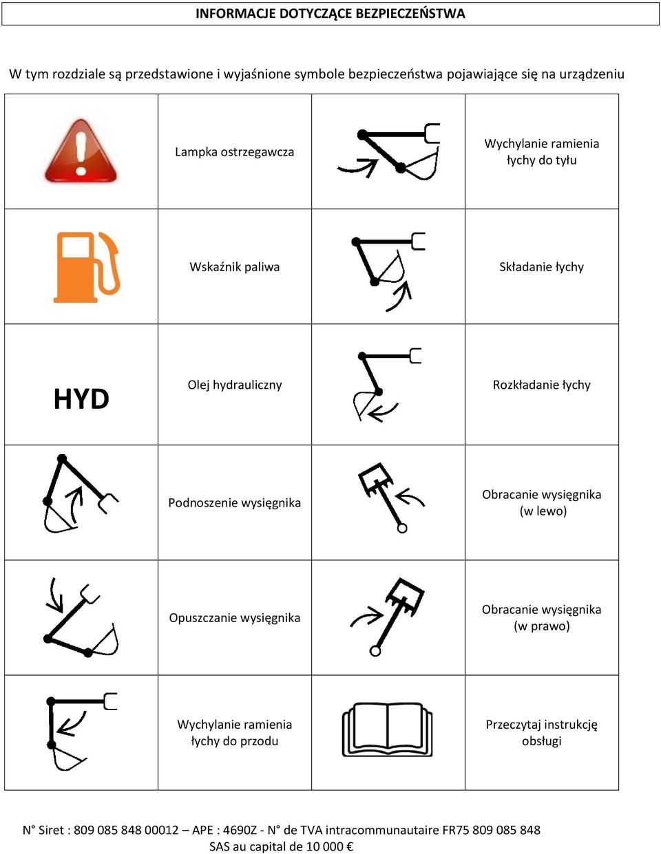 Składanie łychy HYD Olej hydrauliczny Rozkładanie łychy Podnoszenie wysięgnika Obracanie wysięgnika (w lewo)