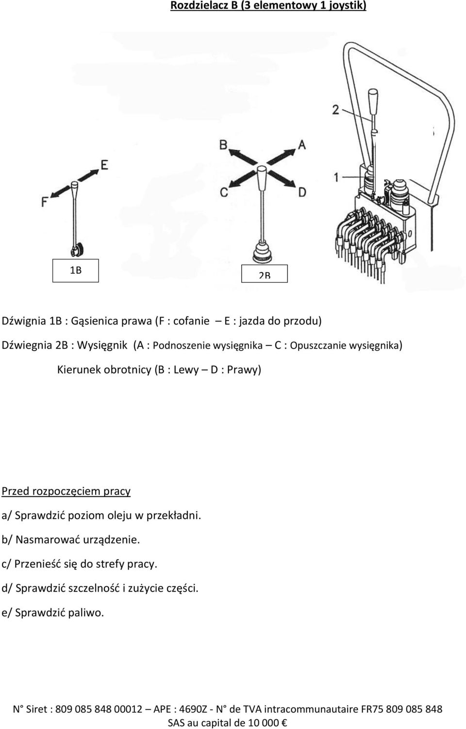 wysięgnika) Kierunek obrotnicy (B : Lewy D : Prawy) Przed rozpoczęciem pracy a/ poziom oleju