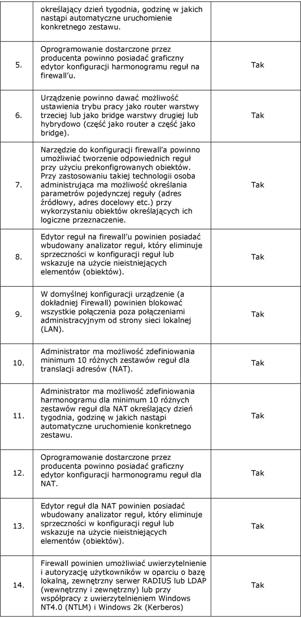 Urządzenie powinno dawać moŝliwość ustawienia trybu pracy jako router warstwy trzeciej lub jako bridge warstwy drugiej lub hybrydowo (część jako router a część jako bridge).