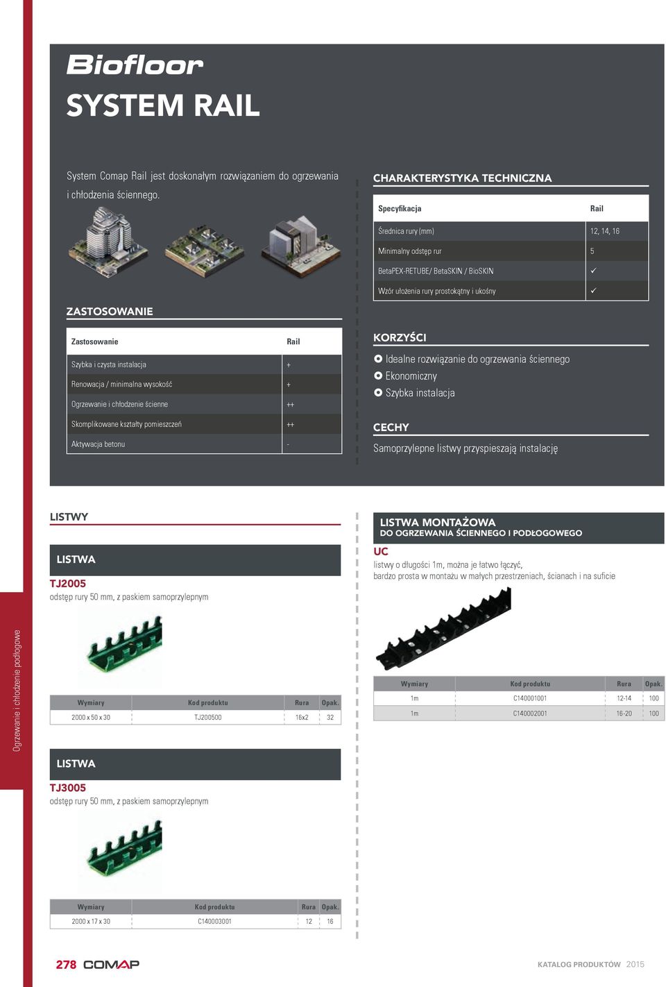 Rail Szybka i czysta instalacja + Renowacja / minimalna wysokość + Ogrzewanie i chłodzenie ścienne ++ Skomplikowane kształty pomieszczeń ++ Aktywacja betonu - KORZYŚCI Idealne rozwiązanie do