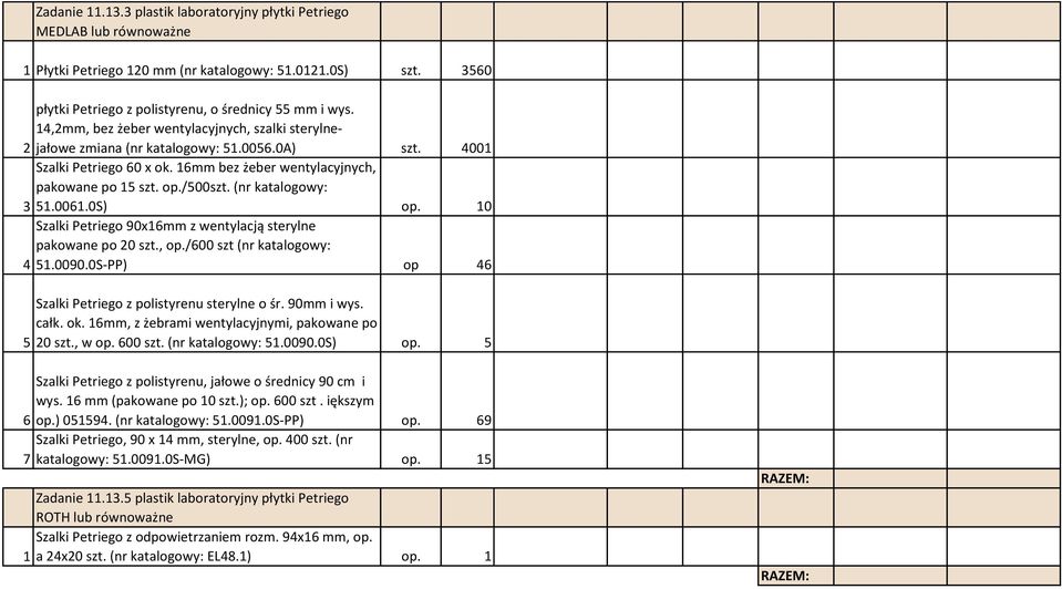 (nr katalogowy: 3 51.0061.0S) op. 10 Szalki Petriego 90x16mm z wentylacją sterylne pakowane po 20 szt., op./600 szt (nr katalogowy: 4 51.0090.