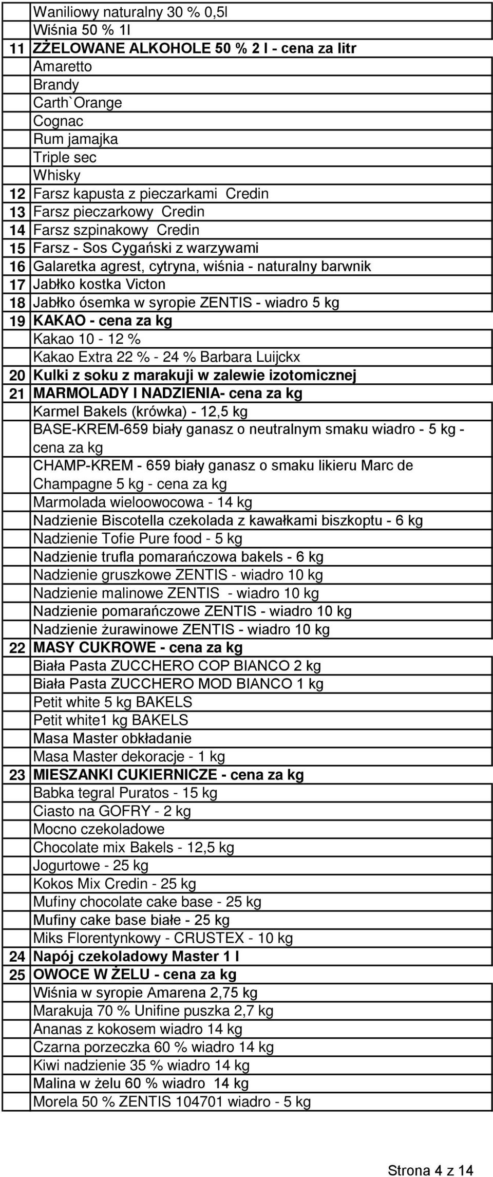 ZENTIS - wiadro 5 kg 19 KAKAO - cena za kg Kakao 10-12 % Kakao Extra 22 % - 24 % Barbara Luijckx 20 Kulki z soku z marakuji w zalewie izotomicznej 21 MARMOLADY I NADZIENIA- cena za kg Karmel Bakels