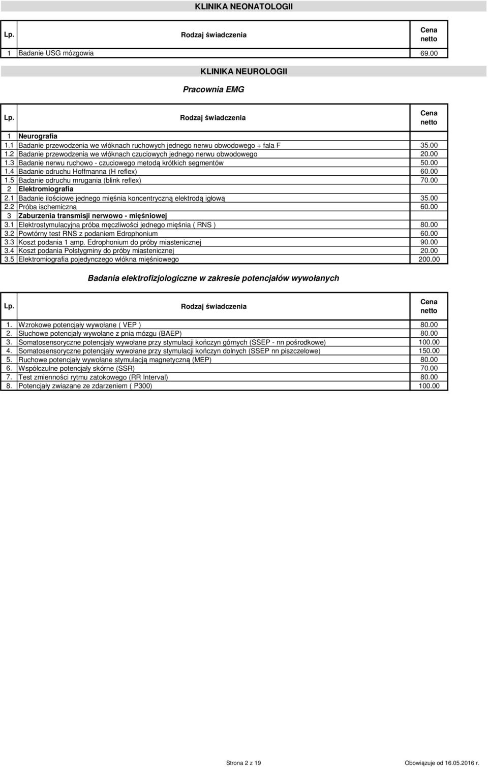 00 2 Elektromiografia 2.1 Badanie ilościowe jednego mięśnia koncentryczną elektrodą igłową 35.00 2.2 Próba ischemiczna 60.00 3 Zaburzenia transmisji nerwowo - mięśniowej 3.