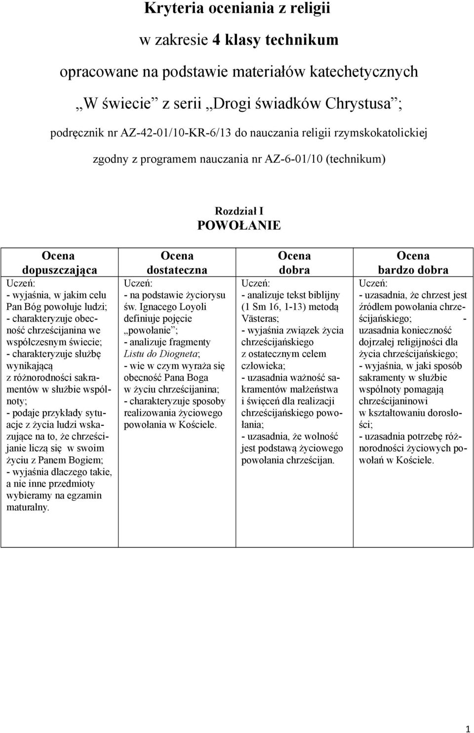 chrześcijanina we współczesnym świecie; - charakteryzuje służbę wynikającą z różnorodności sakramentów w służbie wspólnoty; - podaje przykłady sytuacje z życia ludzi wskazujące na to, że