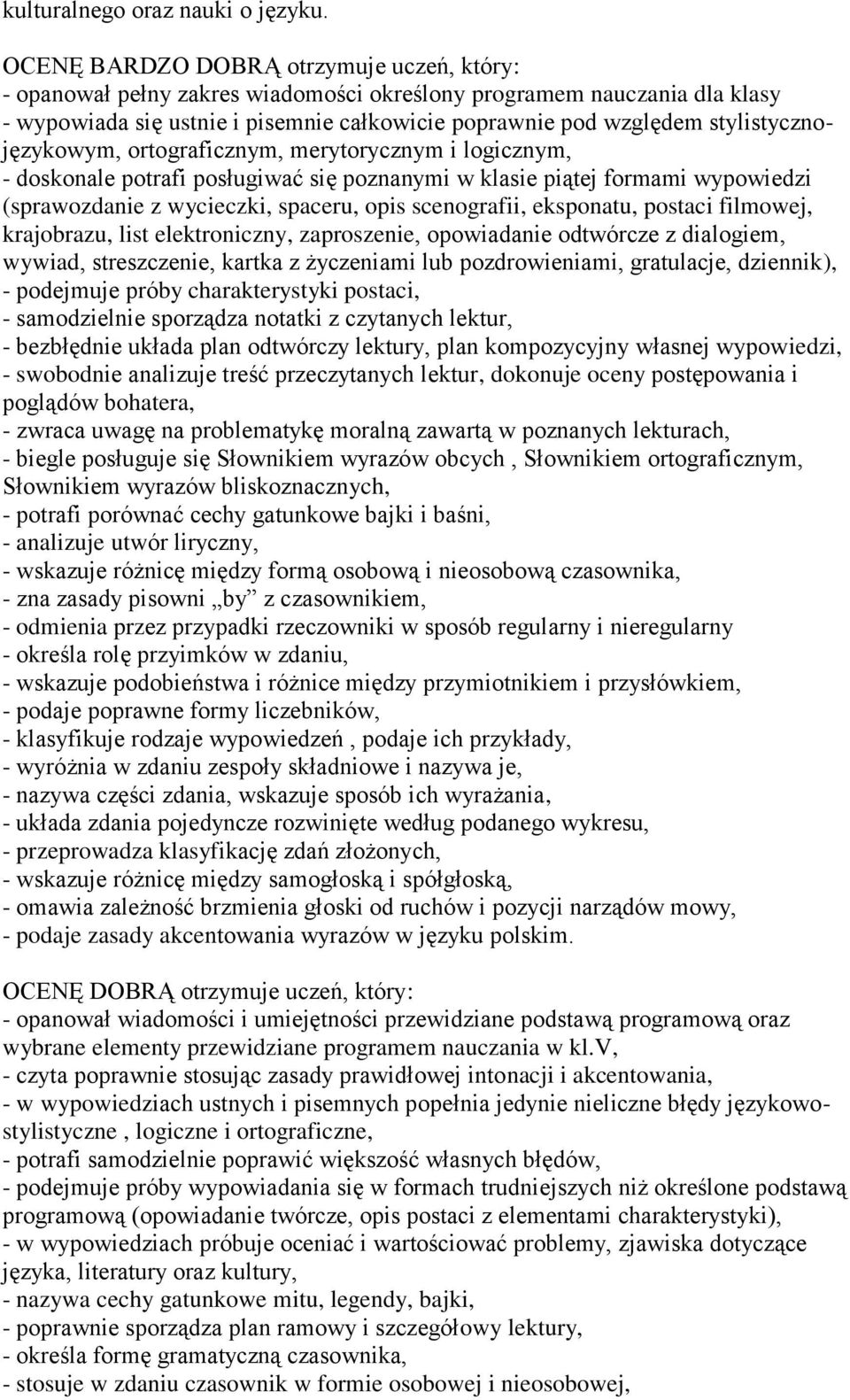 stylistycznojęzykowym, ortograficznym, merytorycznym i logicznym, - doskonale potrafi posługiwać się poznanymi w klasie piątej formami wypowiedzi (sprawozdanie z wycieczki, spaceru, opis scenografii,