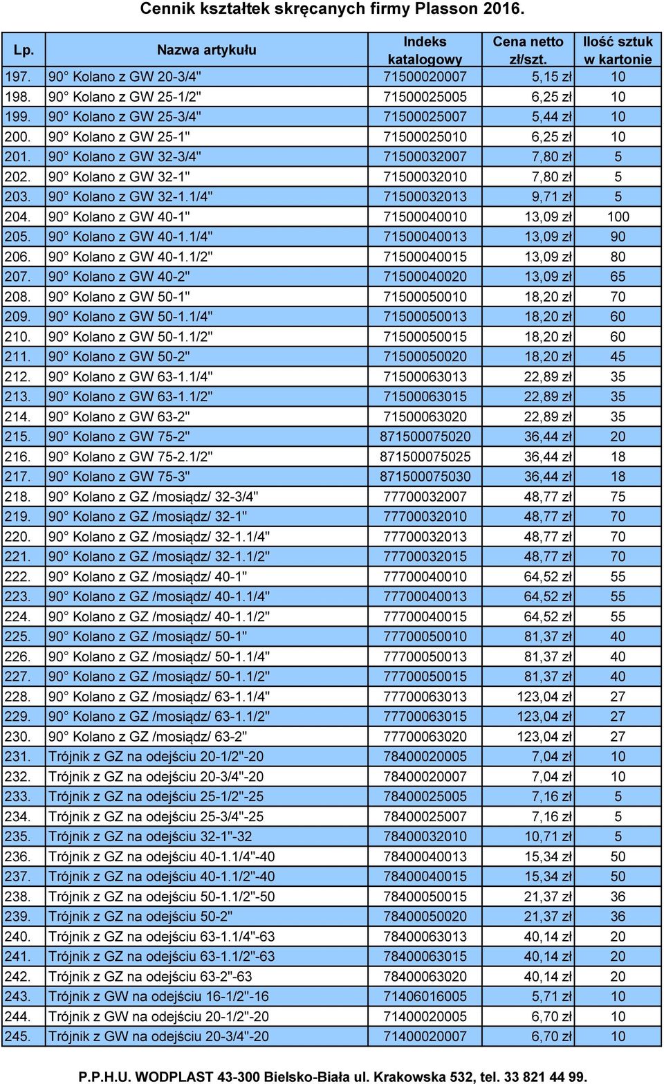 90 Kolano z GW 32-1.1/4" 71500032013 9,71 zł 5 204. 90 Kolano z GW 40-1" 71500040010 13,09 zł 100 205. 90 Kolano z GW 40-1.1/4" 71500040013 13,09 zł 90 206. 90 Kolano z GW 40-1.1/2" 71500040015 13,09 zł 80 207.