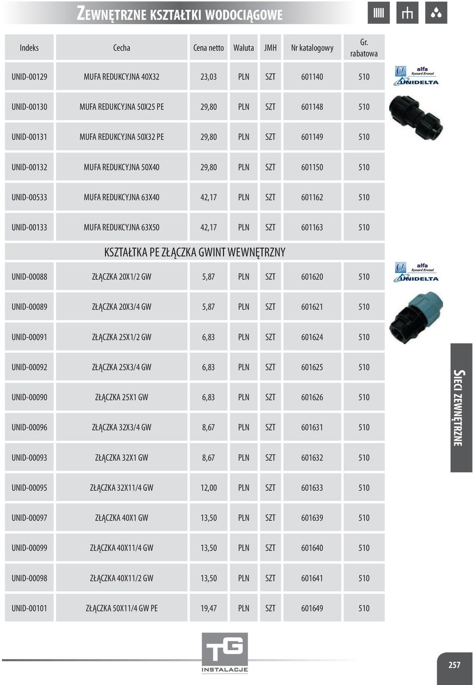 KSZTAŁTKA PE ZŁĄCZKA GWINT WEWNĘTRZNY UNID-00088 ZŁĄCZKA 20X1/2 GW 5,87 PLN SZT 601620 510 alfa UNID-00089 ZŁĄCZKA 20X3/4 GW 5,87 PLN SZT 601621 510 UNID-00091 ZŁĄCZKA 25X1/2 GW 6,83 PLN SZT 601624