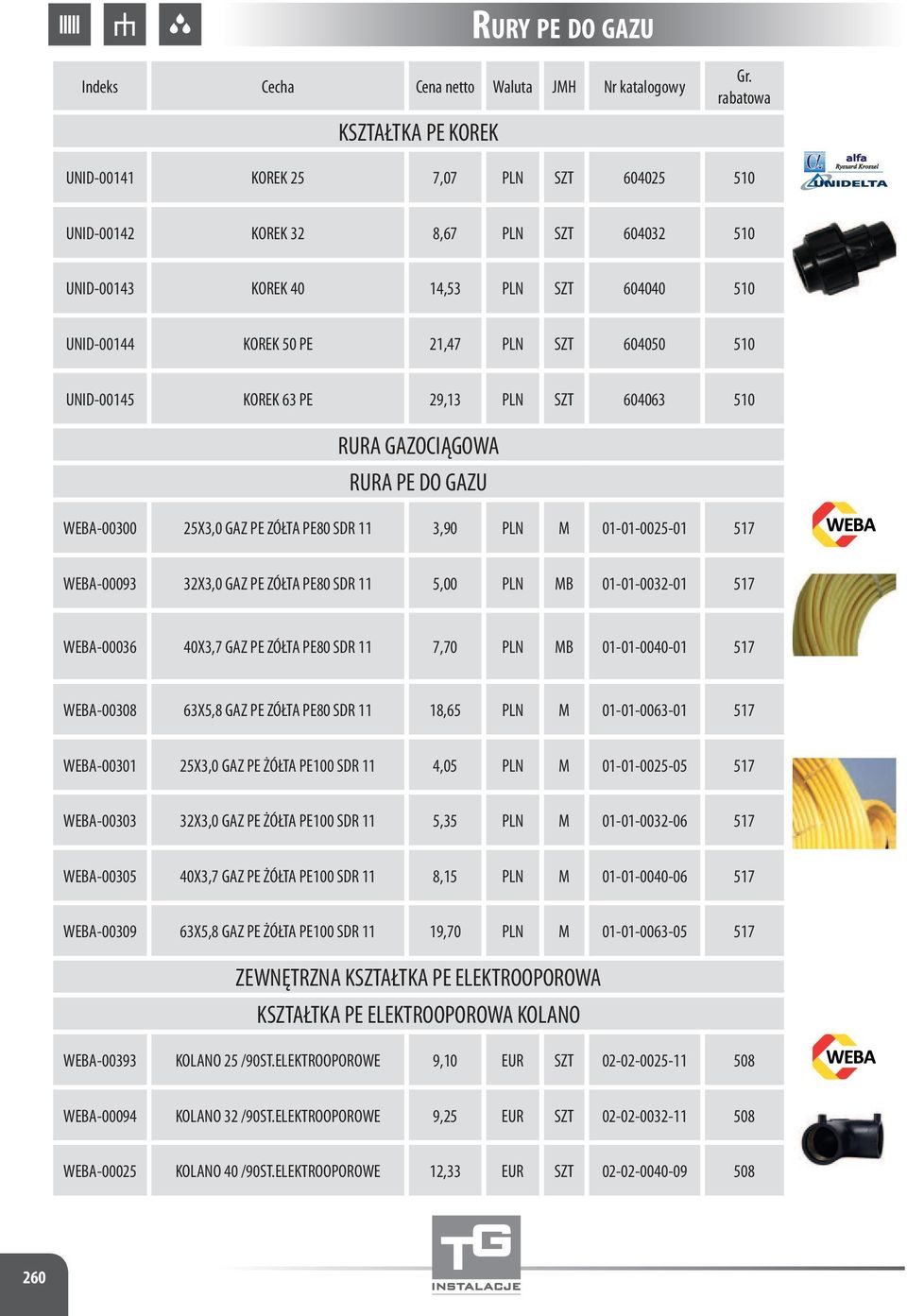 PE ZÓŁTA PE80 SDR 11 5,00 PLN MB 01-01-0032-01 517 WEBA-00036 40X3,7 GAZ PE ZÓŁTA PE80 SDR 11 7,70 PLN MB 01-01-0040-01 517 WEBA-00308 63X5,8 GAZ PE ZÓŁTA PE80 SDR 11 18,65 PLN M 01-01-0063-01 517