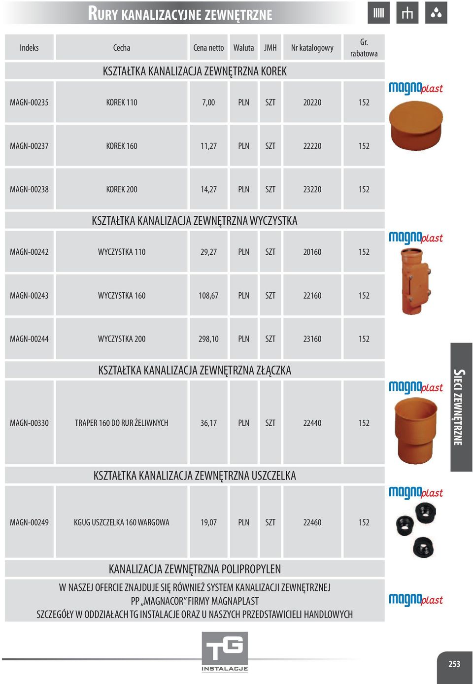 298,10 PLN SZT 23160 152 KSZTAŁTKA KANALIZACJA ZEWNĘTRZNA ZŁĄCZKA MAGN-00330 TRAPER 160 DO RUR ŻELIWNYCH 36,17 PLN SZT 22440 152 KSZTAŁTKA KANALIZACJA ZEWNĘTRZNA USZCZELKA MAGN-00249