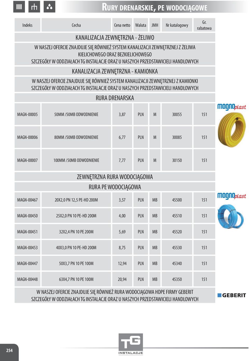 PLN M 30085 151 MAGN-00007 100MM /50MB ODWODNIENIE 7,77 PLN M 30150 151 ZEWNĘTRZNA RURA WODOCIĄGOWA RURA PE WODOCIĄGOWA MAGN-00467 20X2,0 PN 12,5 PE-HD 200M 3,57 PLN MB 45500 151 MAGN-00450 25X2,0 PN