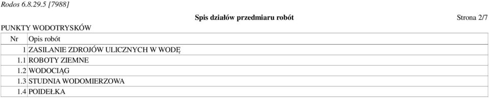 2 WODOCIĄG 1.3 STUDNIA WODOMIERZOWA 1.