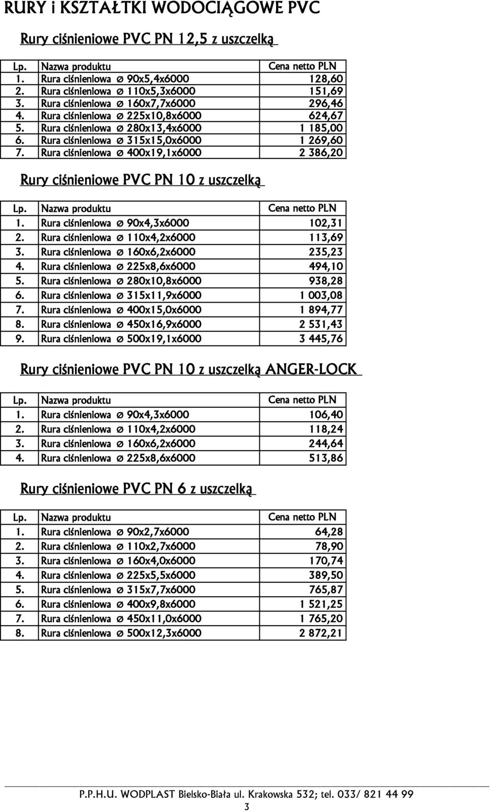 Rura ciśnieniowa Ø 400x19,1x6000 2 386,20 Rury ciśnieniowe PVC PN 10 z uszczelką 1. Rura ciśnieniowa Ø 90x4,3x6000 102,31 2. Rura ciśnieniowa Ø 110x4,2x6000 113,69 3.