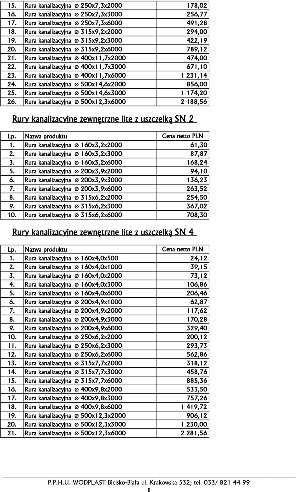 Rura kanalizacyjna Ø 400x11,7x6000 1 231,14 24. Rura kanalizacyjna Ø 500x14,6x2000 856,00 25. Rura kanalizacyjna Ø 500x14,6x3000 1 174,20 26.