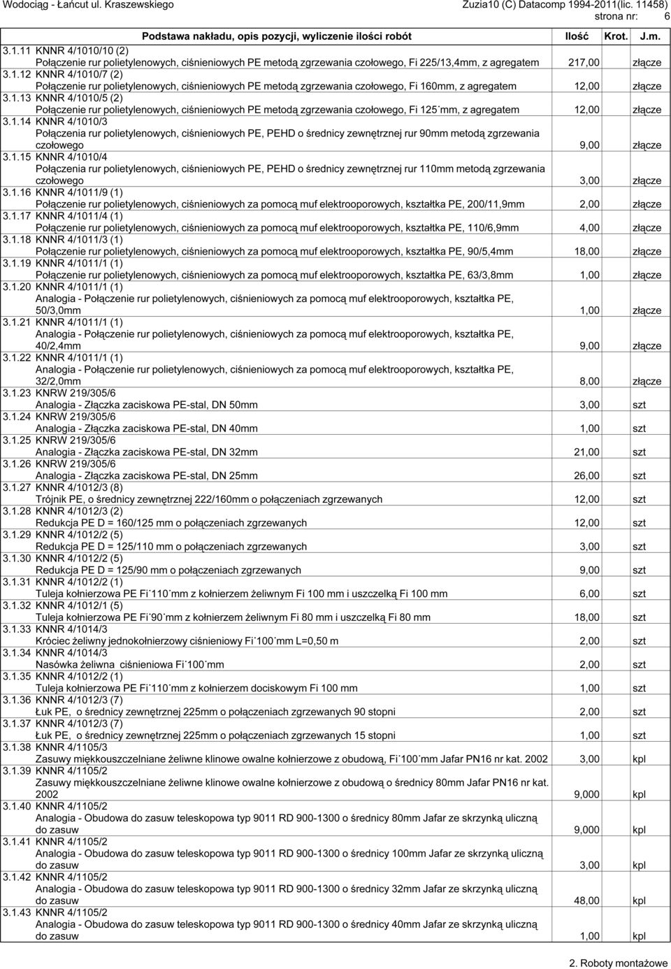 1.13 KNNR 4/1010/5 (2) Połączenie rur polietylenowych, ciśnieniowych PE metodą zgrzewania czołowego, Fi 125 mm, z agregatem 12,00 złącze 3.1.14 KNNR 4/1010/3 Połączenia rur polietylenowych, ciśnieniowych PE, PEHD o średnicy zewnętrznej rur 90mm metodą zgrzewania czołowego 9,00 złącze 3.