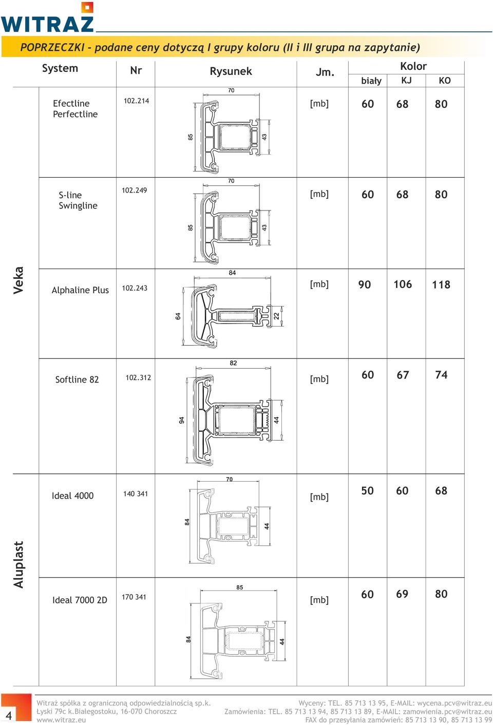 214 60 68 80 S-line Swingline 102.249 60 68 80 Veka Alphaline Plus 102.