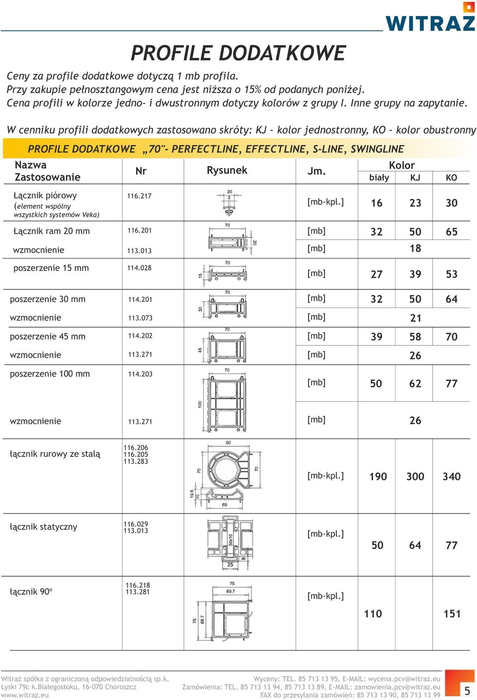 W cenniku profili dodatkowych zastosowano skróty: KJ - kolor jednostronny, KO - kolor obustronny PROFILE DODATKOWE 70"- PERFECTLINE, EFFECTLINE, S-LINE, SWINGLINE Nazwa Zastosowanie Nr Rysunek Jm.