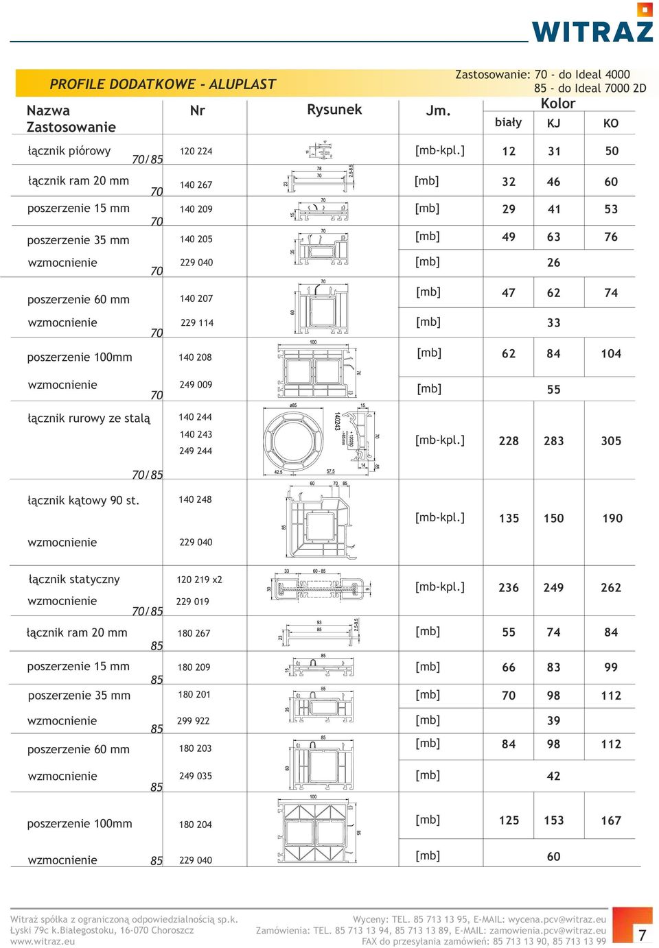 ] 12 31 50 32 46 60 29 41 53 49 63 76 26 47 62 74 poszerzenie 100mm 140 208 62 84 104 33 wzmocnienie 70 249 009 55 łącznik rurowy ze stalą 140 244 140 243 249 244 [mb-kpl.