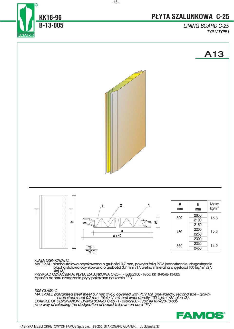 PRZYK AD OZNACZENIA: P YTA SZALUNKOWA C- - I - 560x2100 - F/oc KK18-96/B-1-005 /sposób doboru oznaczenia p³yty pokazano na karcie F / FIRE CLASS: C MATERIALS: galvanized steel sheet 0,7 mm thick,