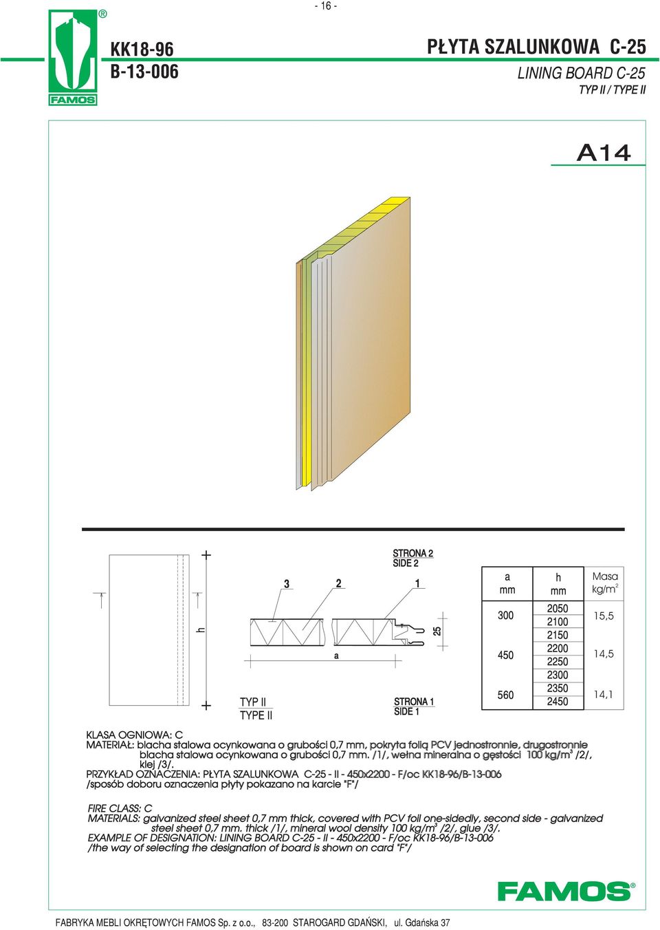 PRZYK AD OZNACZENIA: P YTA SZALUNKOWA C- - II - 4x2200 - F/oc KK18-96/B-1-006 /sposób doboru oznaczenia p³yty pokazano na karcie "F"/ FIRE CLASS: C MATERIALS: galvanized steel sheet 0,7 mm thick,