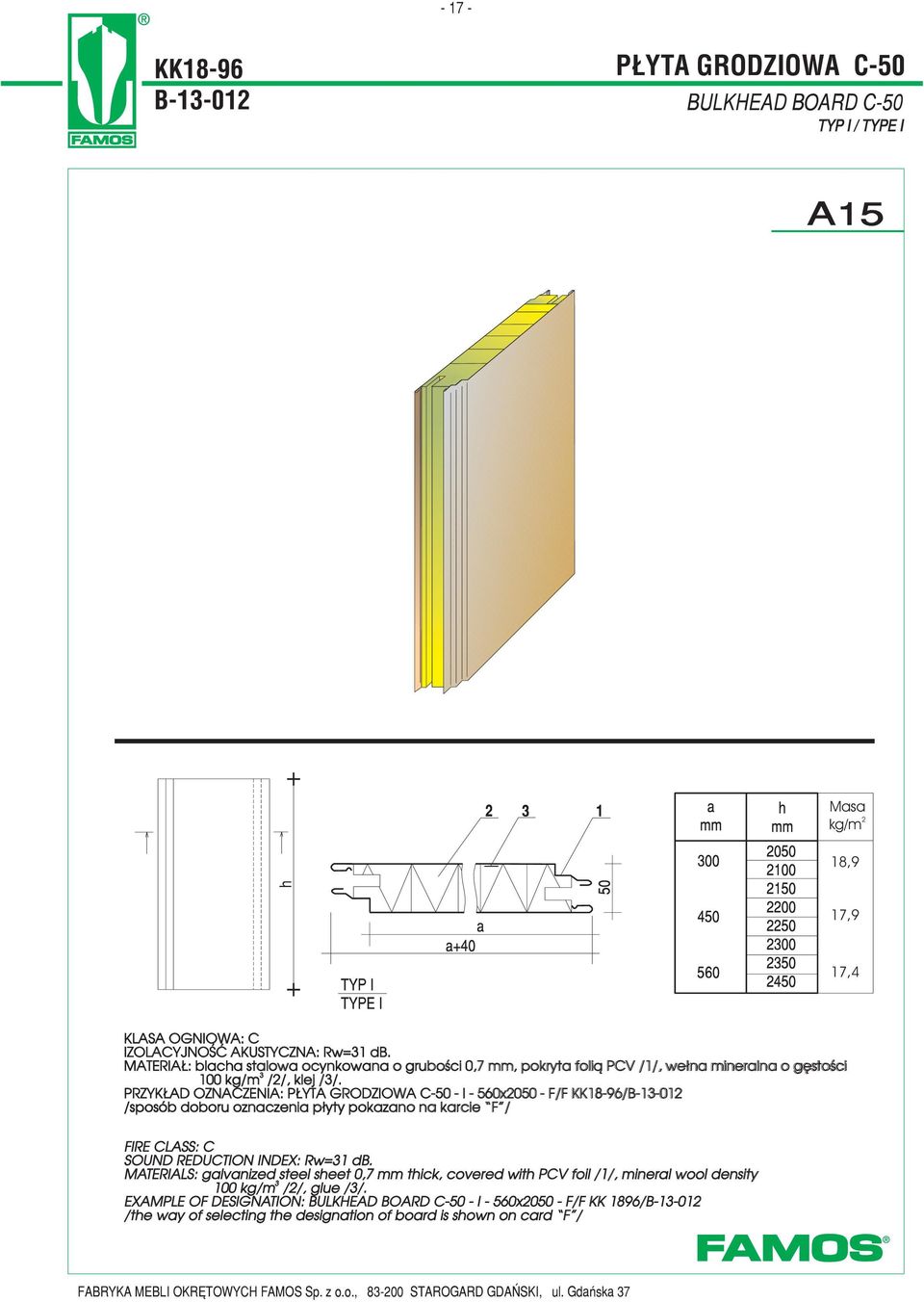 PRZYK AD OZNACZENIA: P YTA GRODZIOWA C- - I - 560x20 - F/F KK18-96/B-1-012 /sposób doboru oznaczenia p³yty pokazano na karcie F / FIRE CLASS: C SOUND REDUCTION INDEX: Rw=1 db.