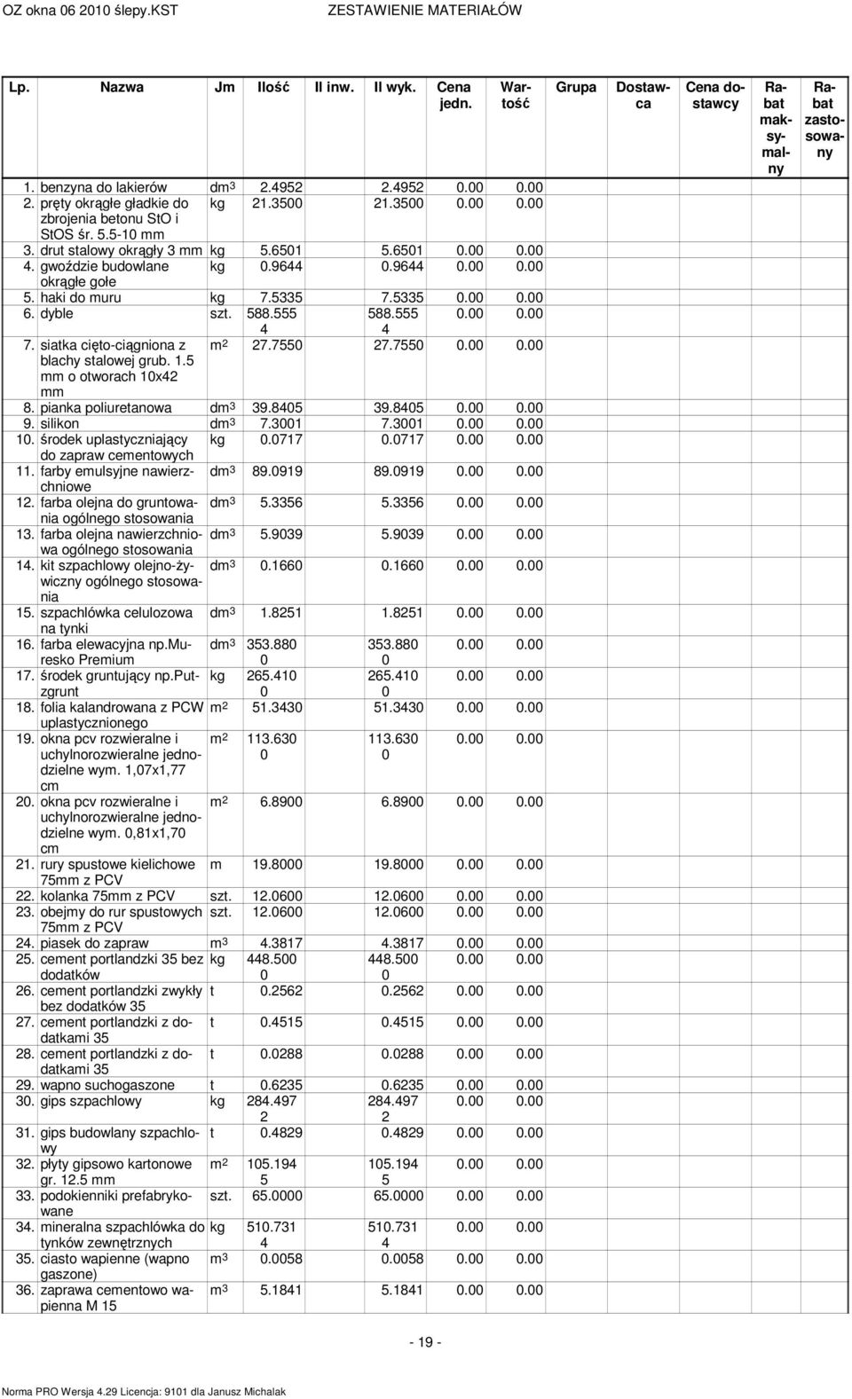 555 0.00 0.00 4 4 7. siatka cięto-ciągniona z 27.7550 27.7550 0.00 0.00 blachy stalowej grub. 1.5 mm o otworach 10x42 mm 8. pianka poliuretanowa dm 3 39.8405 39.8405 0.00 0.00 9. silikon dm 3 7.