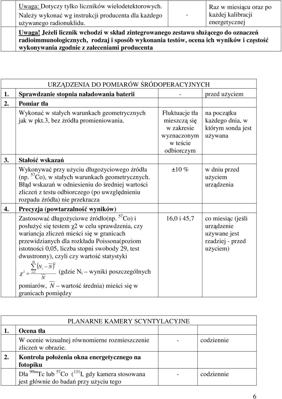 producenta URZĄDZENIA DO POMIARÓW ŚRÓDOPERACYJNYCH 1. Sprawdzanie stopnia naładowania baterii - przed uŝyciem 2. Pomiar tła Wykonać w stałych warunkach geometrycznych jak w pkt.