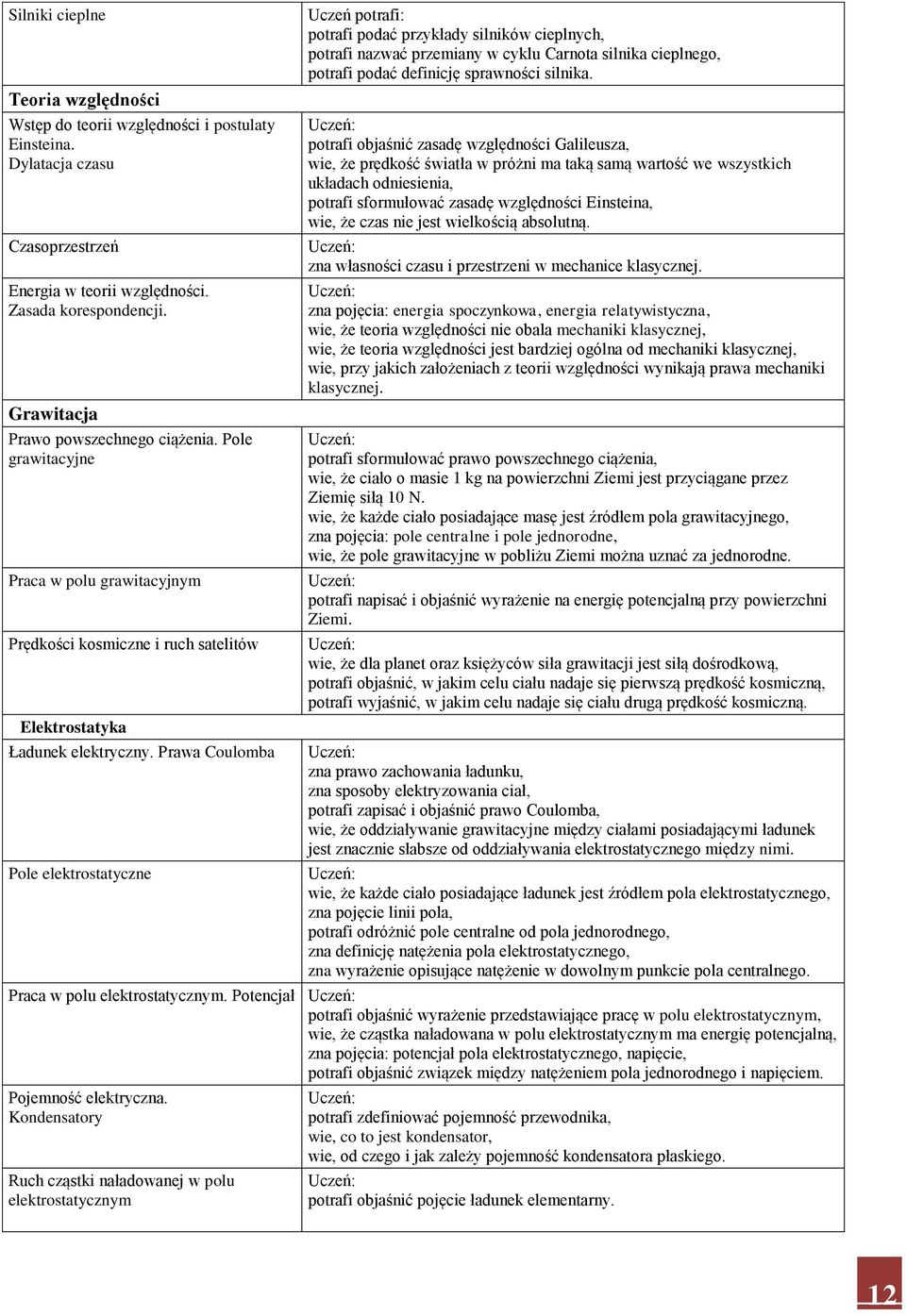 potrafi objaśnić zasadę względności Galileusza, Dylatacja czasu wie, że prędkość światła w próżni ma taką samą wartość we wszystkich układach odniesienia, potrafi sformułować zasadę względności