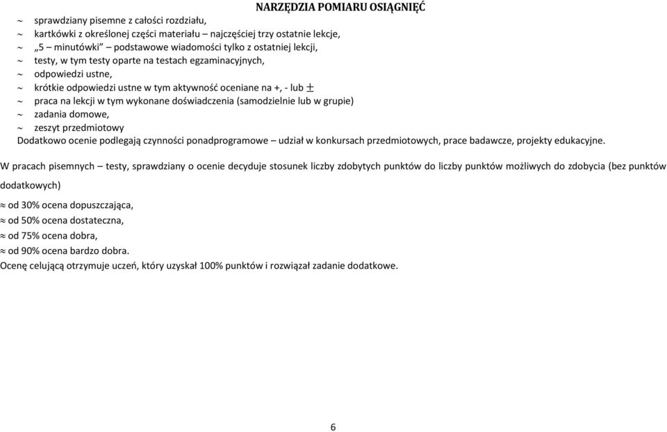 (samodzielnie lub w grupie) zadania domowe, zeszyt przedmiotowy Dodatkowo ocenie podlegają czynności ponadprogramowe udział w konkursach przedmiotowych, prace badawcze, projekty edukacyjne.