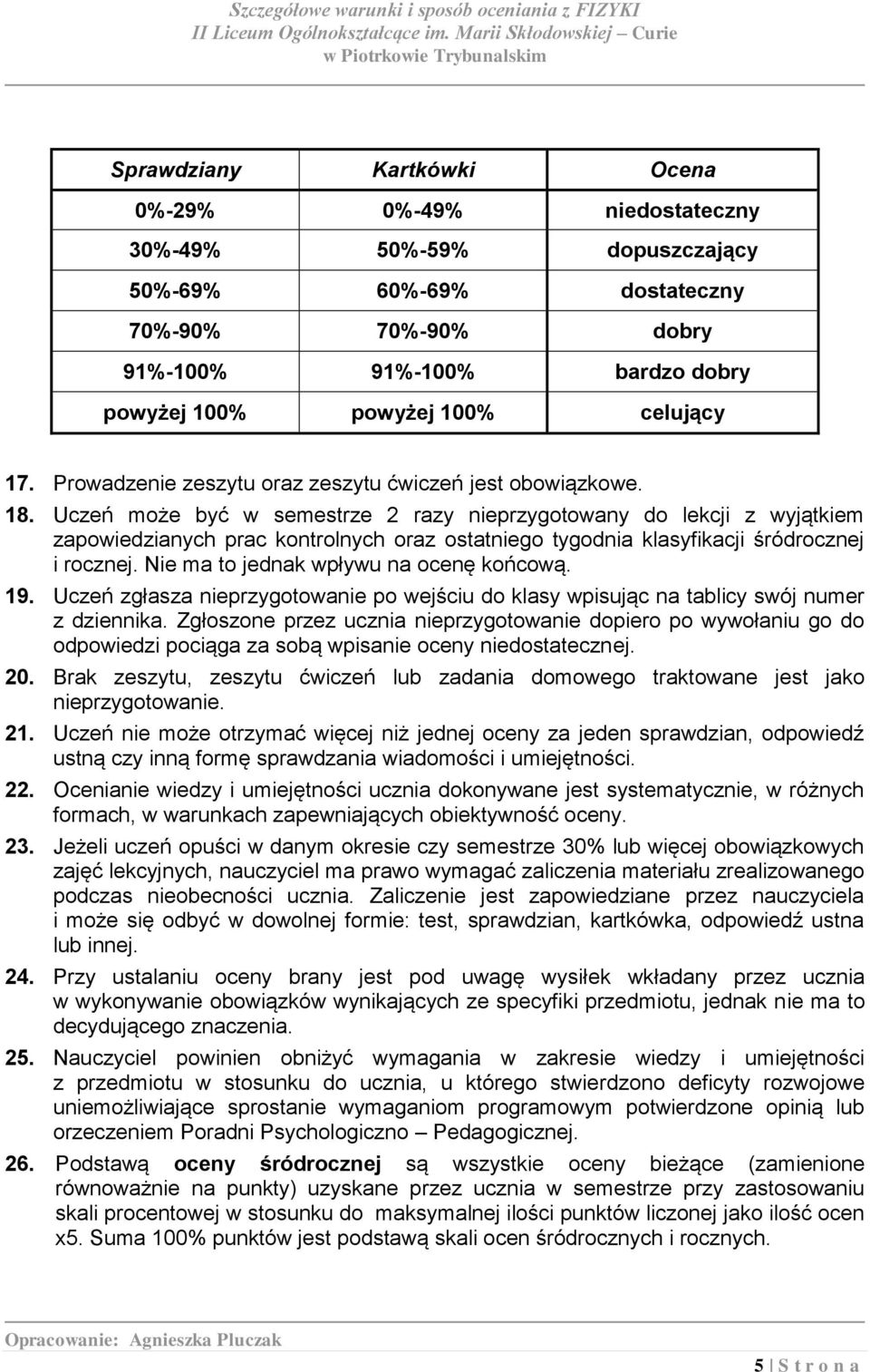 Uczeń może być w semestrze 2 razy nieprzygotowany do lekcji z wyjątkiem zapowiedzianych prac kontrolnych oraz ostatniego tygodnia klasyfikacji śródrocznej i rocznej.