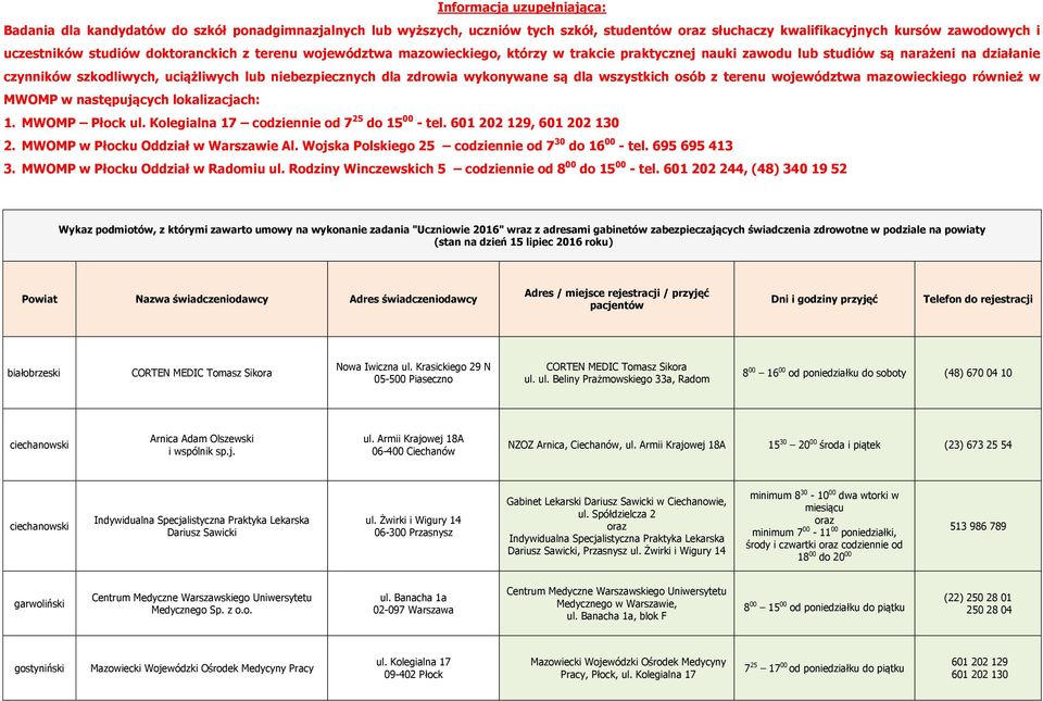 wykonywane są dla wszystkich osób z terenu województwa mazowieckiego również w MWOMP w następujących lokalizacjach: 1. MWOMP Płock ul. Kolegialna 17 codziennie od 7 25 do 15 00 - tel.