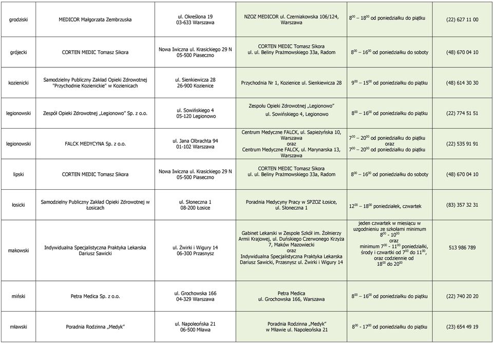 Czerniakowska 106/124, 8 00 18 00 od poniedziałku do piątku (22) 627 11 00 grójecki ul.