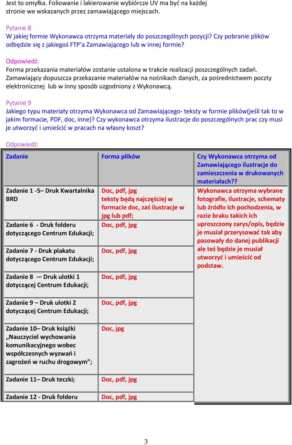 Forma przekazania materiałów zostanie ustalona w trakcie realizacji poszczególnych zadań.