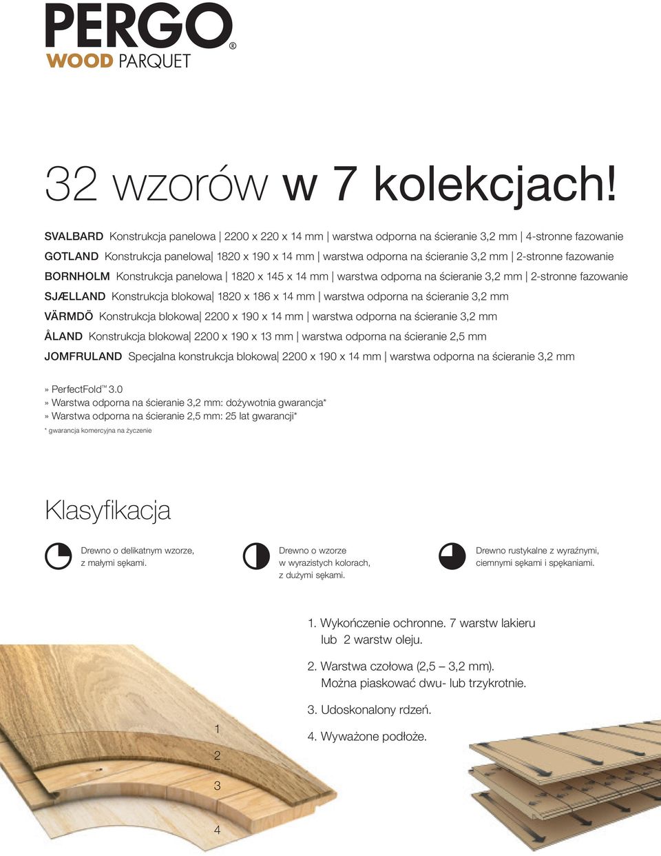 fazowanie BORNHOLM Konstrukcja panelowa 1820 x 145 x 14 mm warstwa odporna na ścieranie 3,2 mm 2-stronne fazowanie SJÆLLAND Konstrukcja blokowa 1820 x 186 x 14 mm warstwa odporna na ścieranie 3,2 mm
