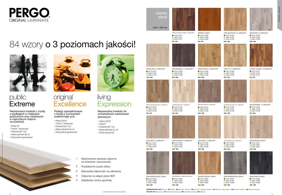 DĄB SZARY, 3-LAMELOWY L0101-01786 L0201-01786 L0301-01786 DĄB BLOND, 3-LAMELOWY L0101-01787 L0201-01787 L0301-01787 DĄB BRĄZOWY, 3-LAMELOWY L0101-01788 L0201-01788 L0301-01788 DĄB ELEGANT, 3-LAMELOWY