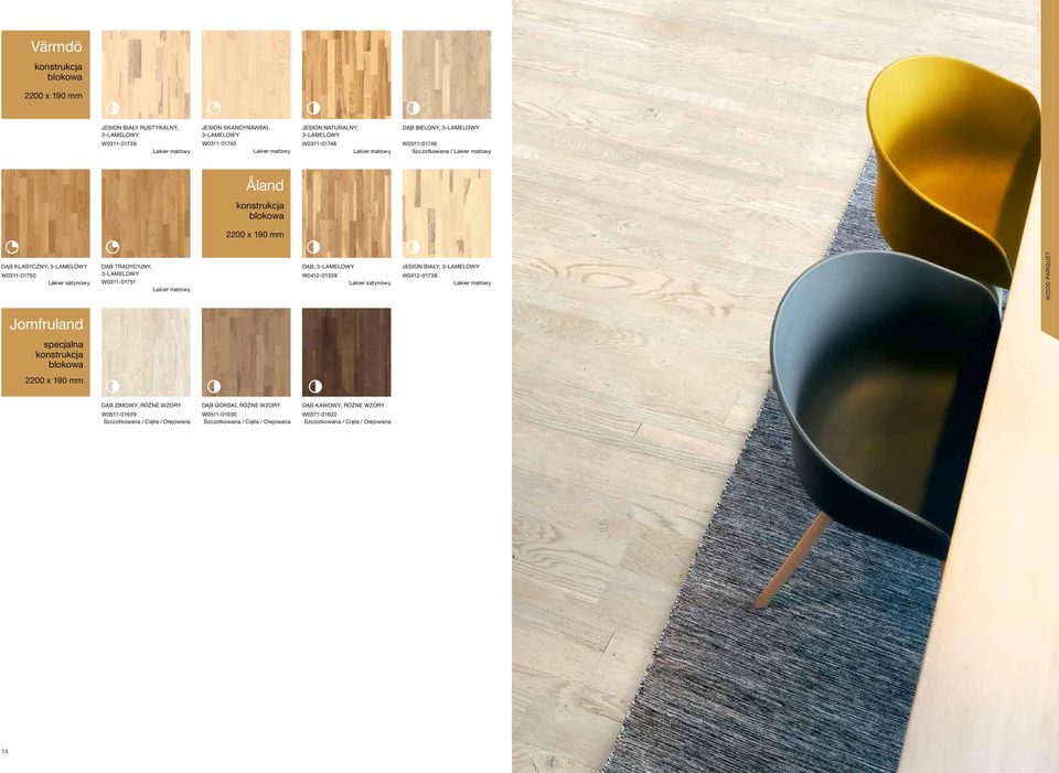 W0311-01751 Lakier matowy DĄB, 3-LAMELOWY W0412-01339 Lakier satynowy JESION BIAŁY, 3-LAMELOWY W0412-01739 Lakier matowy WOOD PARQUET Jomfruland specjalna konstrukcja blokowa 2200 x 190 mm DĄB