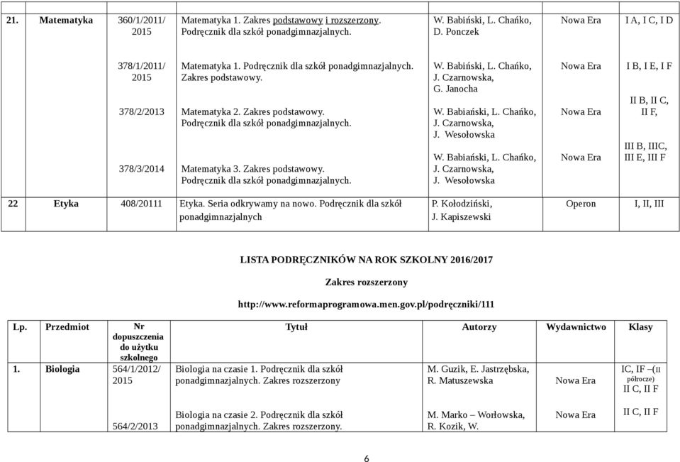 Zakres podstawowy. Podręcznik dla szkół ponadgimnazjalnych. W. Babiński, L. Chańko, G. Janocha W. Babiański, L. Chańko, J. Wesołowska W. Babiański, L. Chańko, J. Wesołowska B, E, F, C, F,, C, E, F 22 Etyka 408/20111 Etyka.