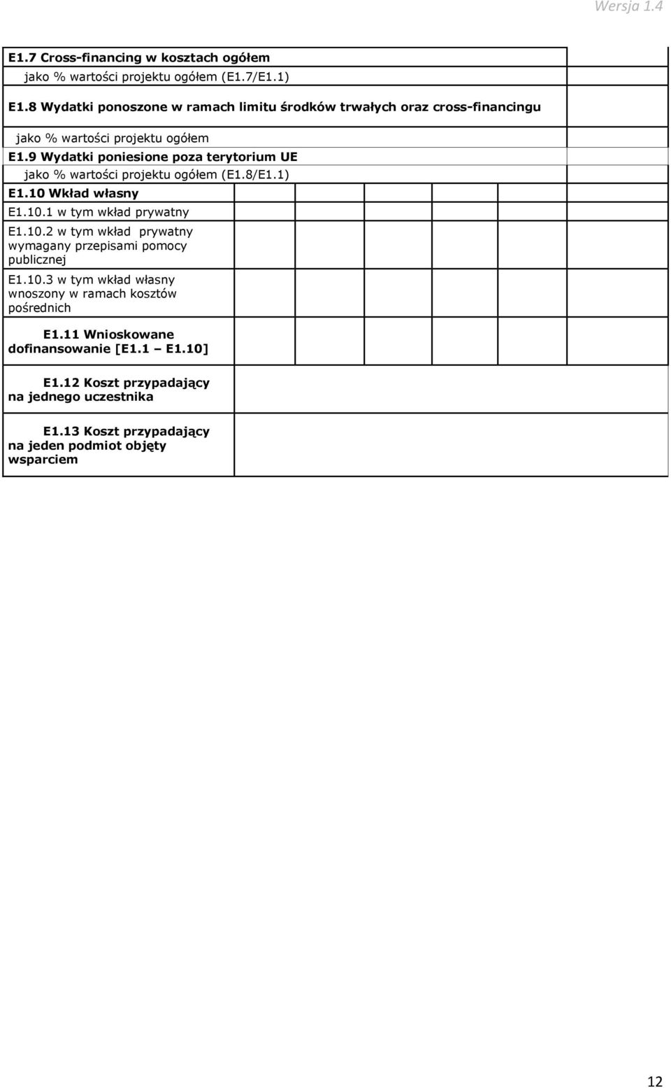 9 Wydatki poniesione poza terytorium UE jako % wartości projektu ogółem (E1.8/E1.1) E1.10 Wkład własny E1.10.1 w tym wkład prywatny E1.10.2 w tym wkład prywatny wymagany przepisami pomocy publicznej E1.