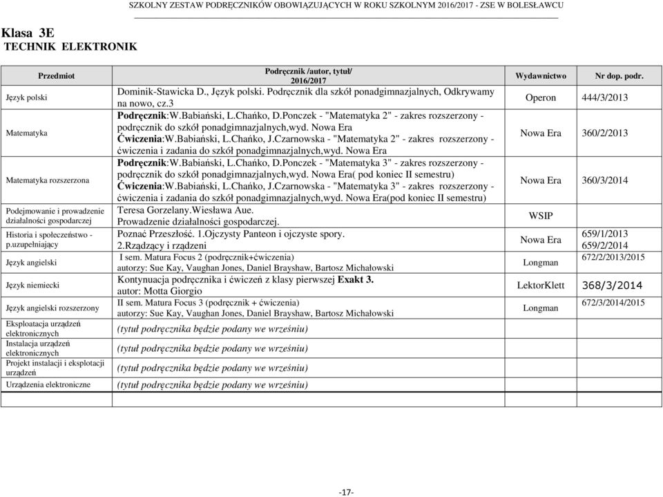 Urządzenia elektroniczne Dominik-Stawicka D., Język polski. Podręcznik dla szkół ponadgimnazjalnych, Odkrywamy na nowo, cz.3 Podręcznik:W.Babiański, L.Chańko, D.