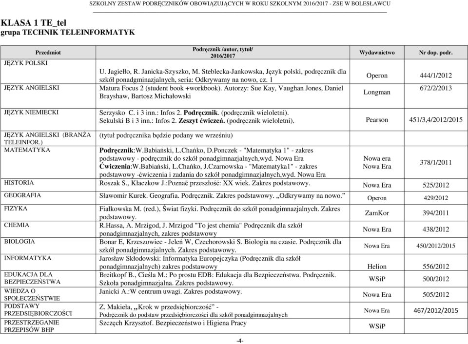 Operon 444/1/2012 Longman 672/2/2013 JĘZYK NIEMIECKI Serzysko C. i 3 inn.: Infos 2. Podręcznik. (podręcznik wieloletni). Sekulski B i 3 inn.: Infos 2. Zeszyt ćwiczeń. (podręcznik wieloletni). Pearson 451/3,4/2012/2015 (BRANŻA TELEINFOR.